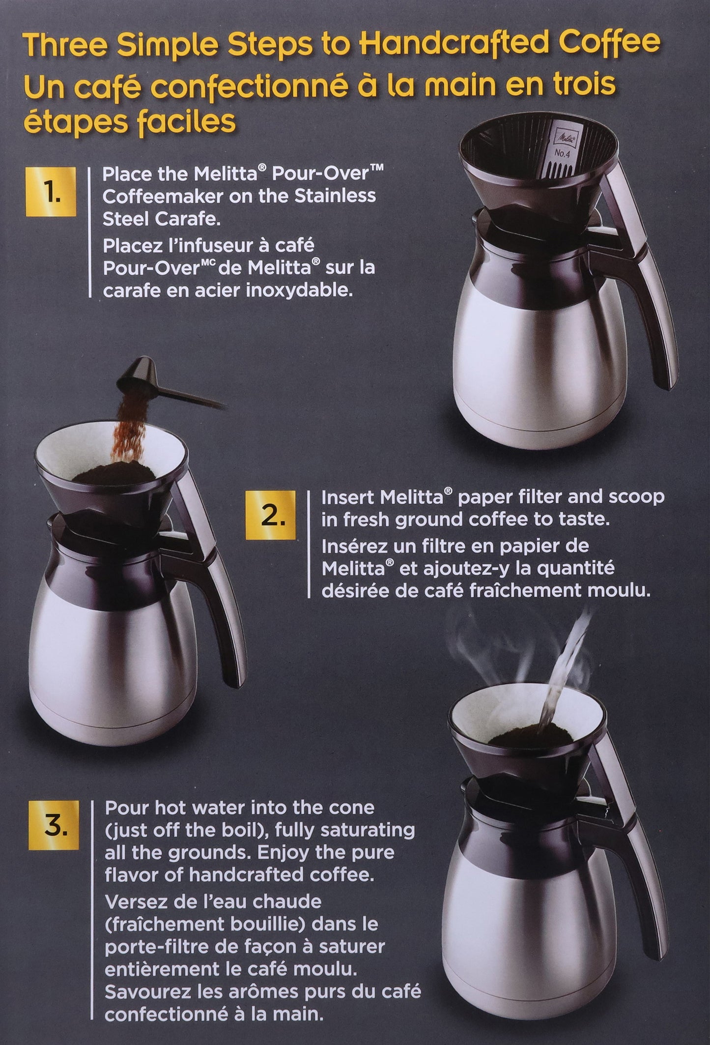 Thermal Pour-Over™ Coffeemaker & Stainless Carafe Set